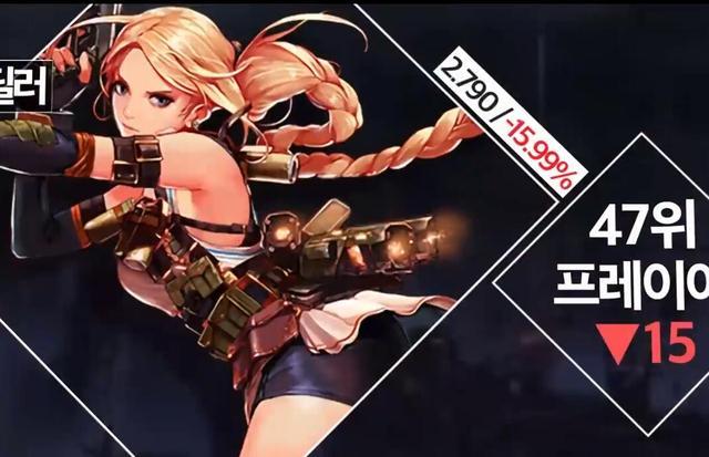 地下城剑排行_DNF:5月枪剑士三觉“排行榜”,操作VS大范围,全民预约首选(2)