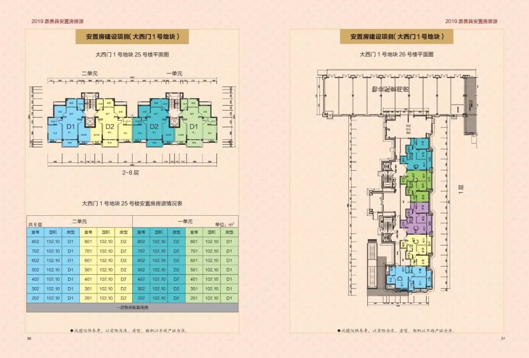 选房啦嘉善中心城区棚户区改造安置房房源最全信息在这里