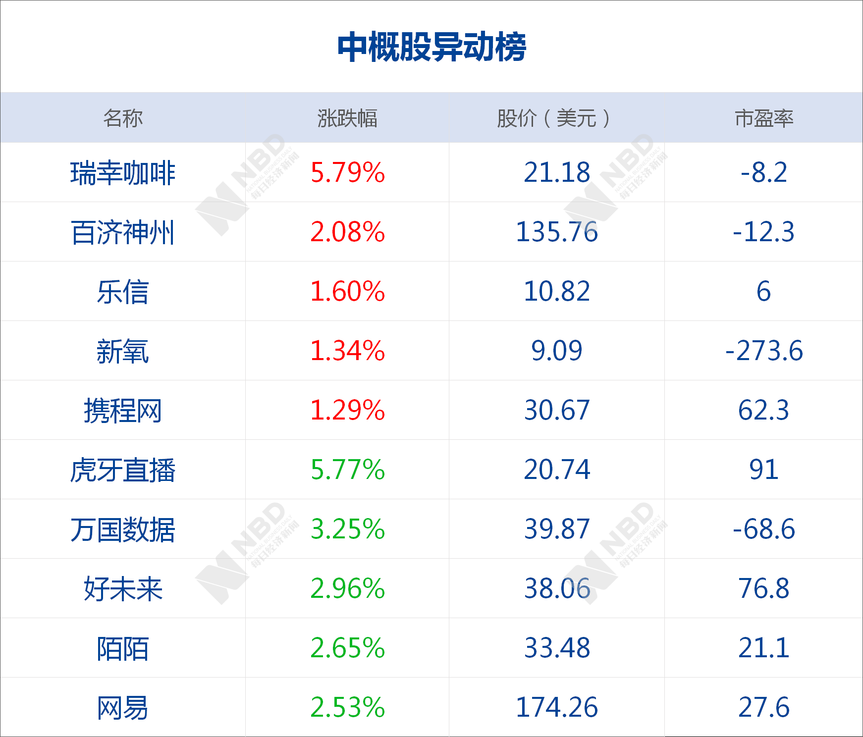 华为给深圳交多少税多少gdp_若对深圳GDP贡献最大的华为跑了 深圳房价会跌吗(3)