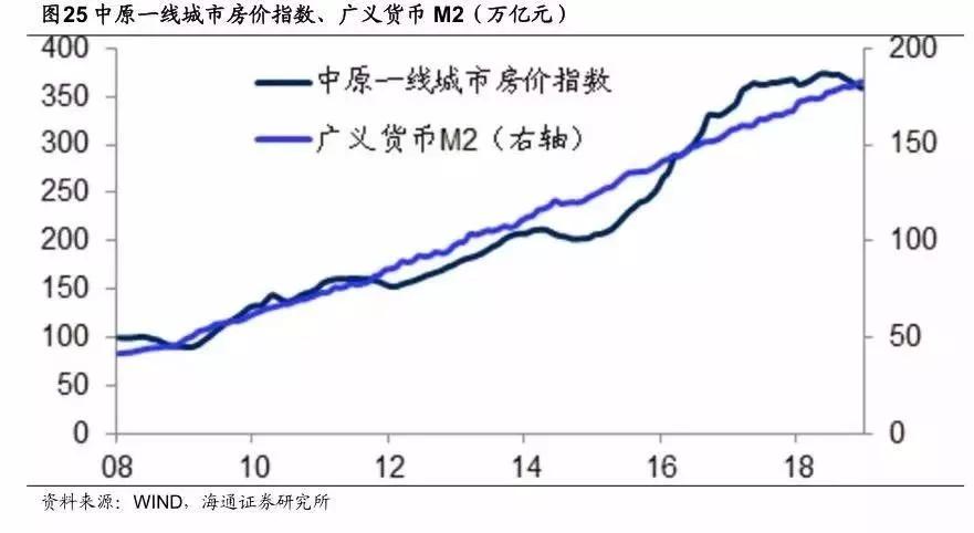 2019年gdp的潜在增长率是多少_特朗普8号谎言成 真(2)