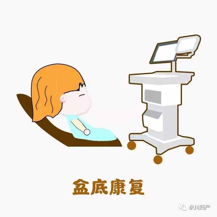 温馨产科丨漫画图解产后康复的重要性