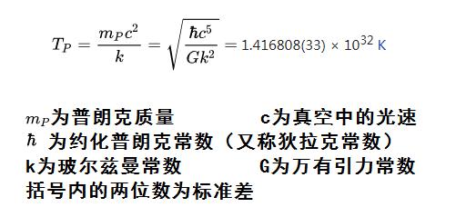 奇点理论最早是谁提出的 d41ea423573147ac8da0bfd85dcc6dc0.jpeg