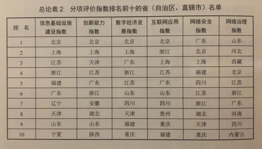 2018年世界经济总量评估_世界经济总量图片(3)