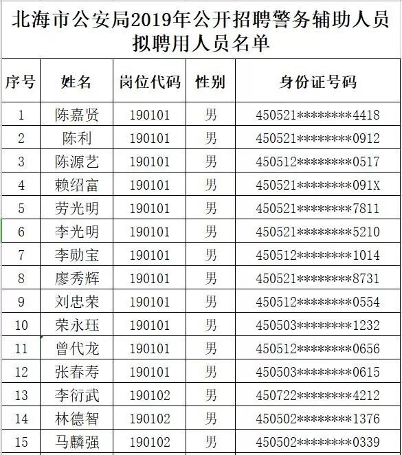 公安工作人口总结_工作总结