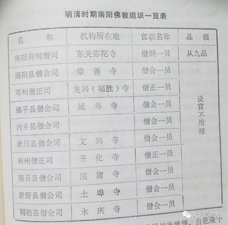 李青友 || 桐柏山白云禅系，开山仅235年，为何能在海内外有如此大影响？