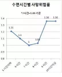 抑郁人口数据_抑郁数据(2)