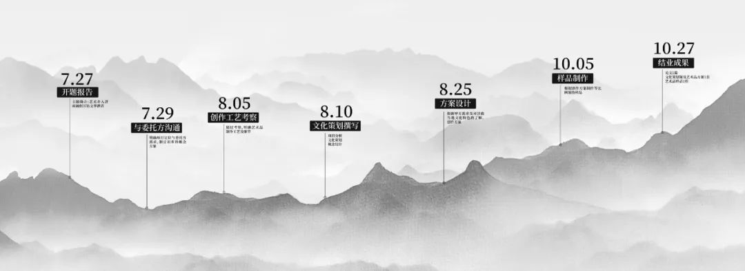 预算管理,时间表),版权确权; 陈薜如 —— 艺术品创作方案(手绘稿
