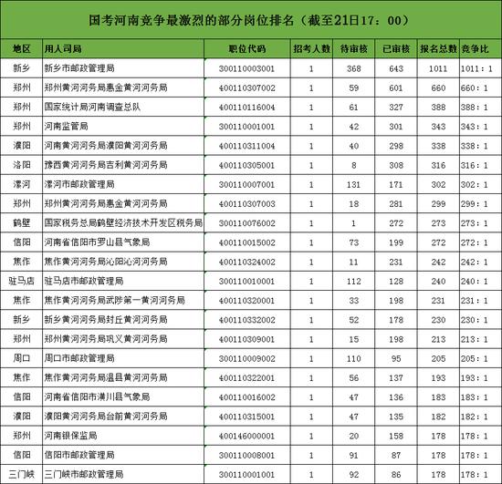 连州人口还剩多少_你的人生还剩多少电量(3)