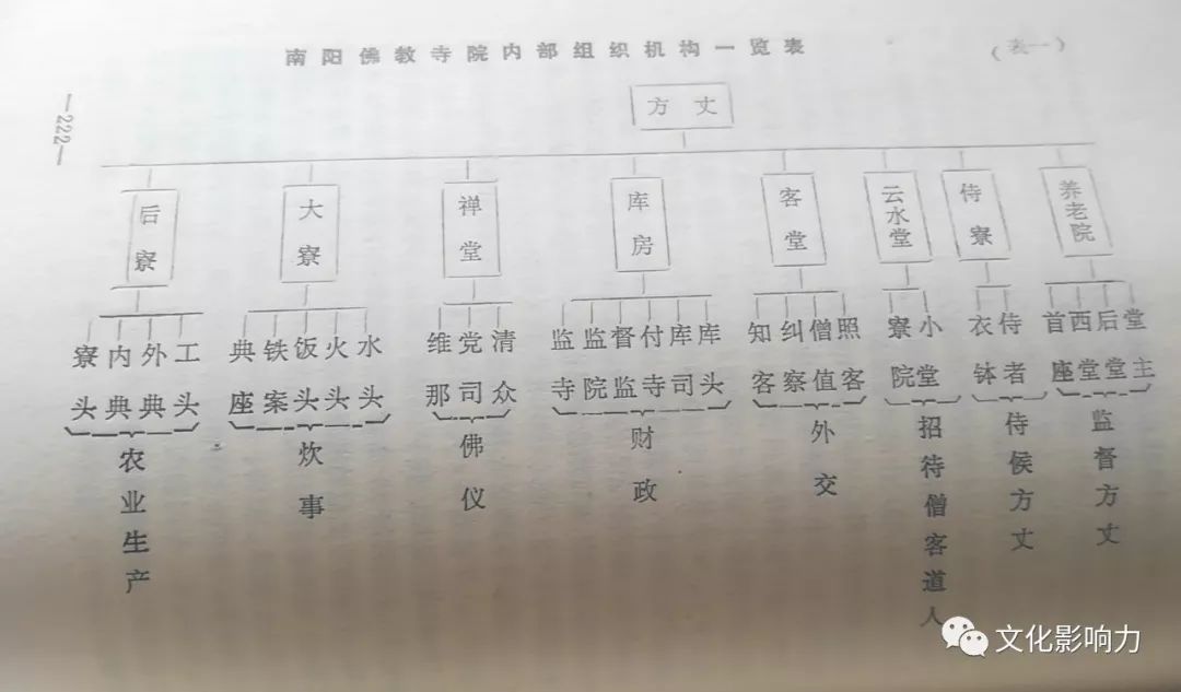 李青友 || 桐柏山白云禅系，开山仅235年，为何能在海内外有如此大影响？