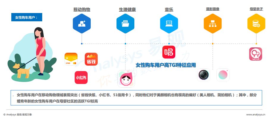 gdp销量_中国gdp增长图