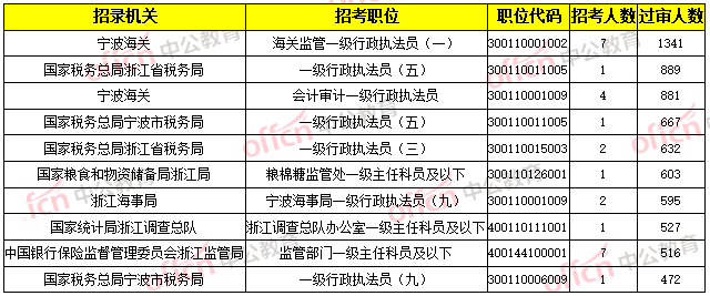 日本人口数量2020_3d日本人口工漫画(2)