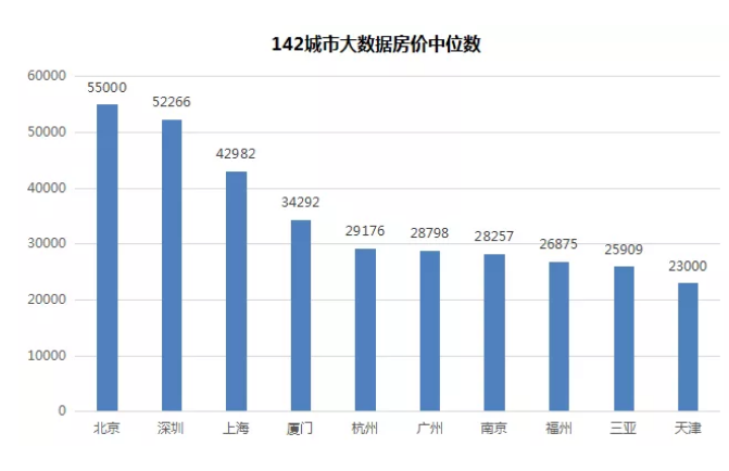 平顶山人口_叶县人民政府门户网站(2)