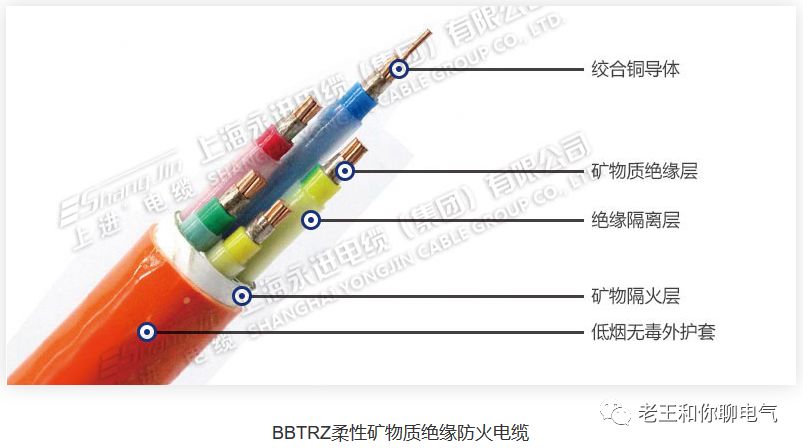 bbtrz电缆与bttrz电缆有什么区别,能不能使用?