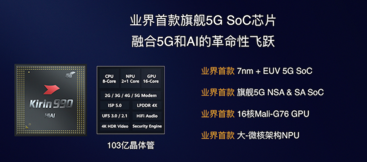 5g华为mate30参数配置详细 063540a395a842079d100074f720ea79.png