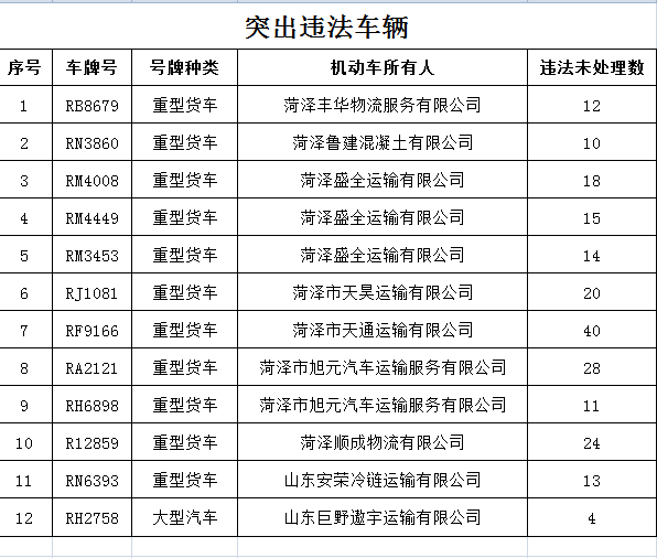 西安男性人口_西安人口密度图(2)