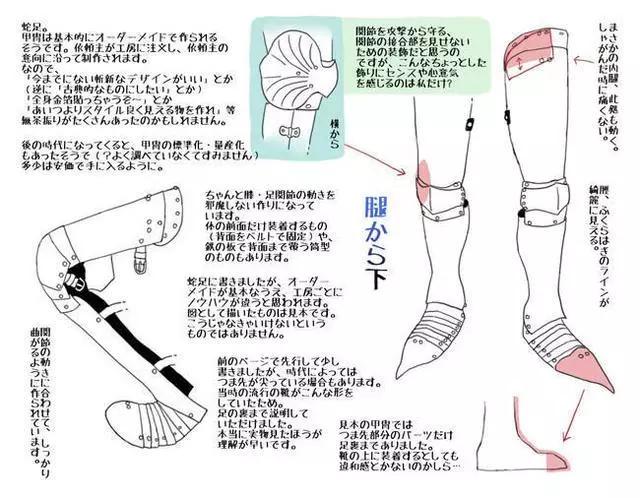 对于小白来说怎么去画中世纪骑士铠甲？该怎么画？