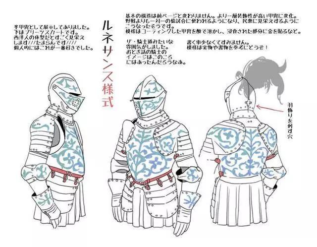 对于小白来说怎么去画中世纪骑士铠甲？该怎么画？