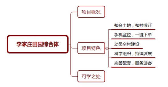 128607b88c4c4f61aa79c5a1e3db4aee.png