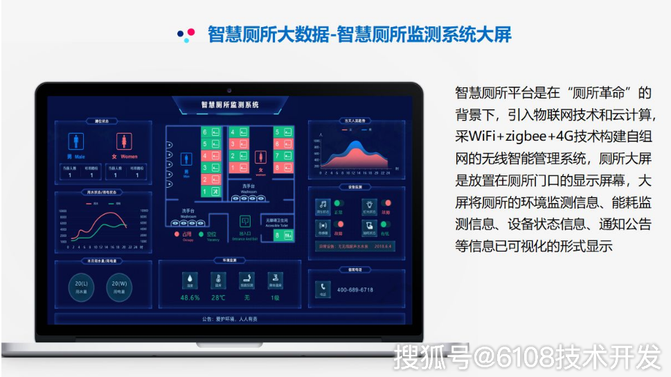 智慧公厕管理系统方案开发_厕所