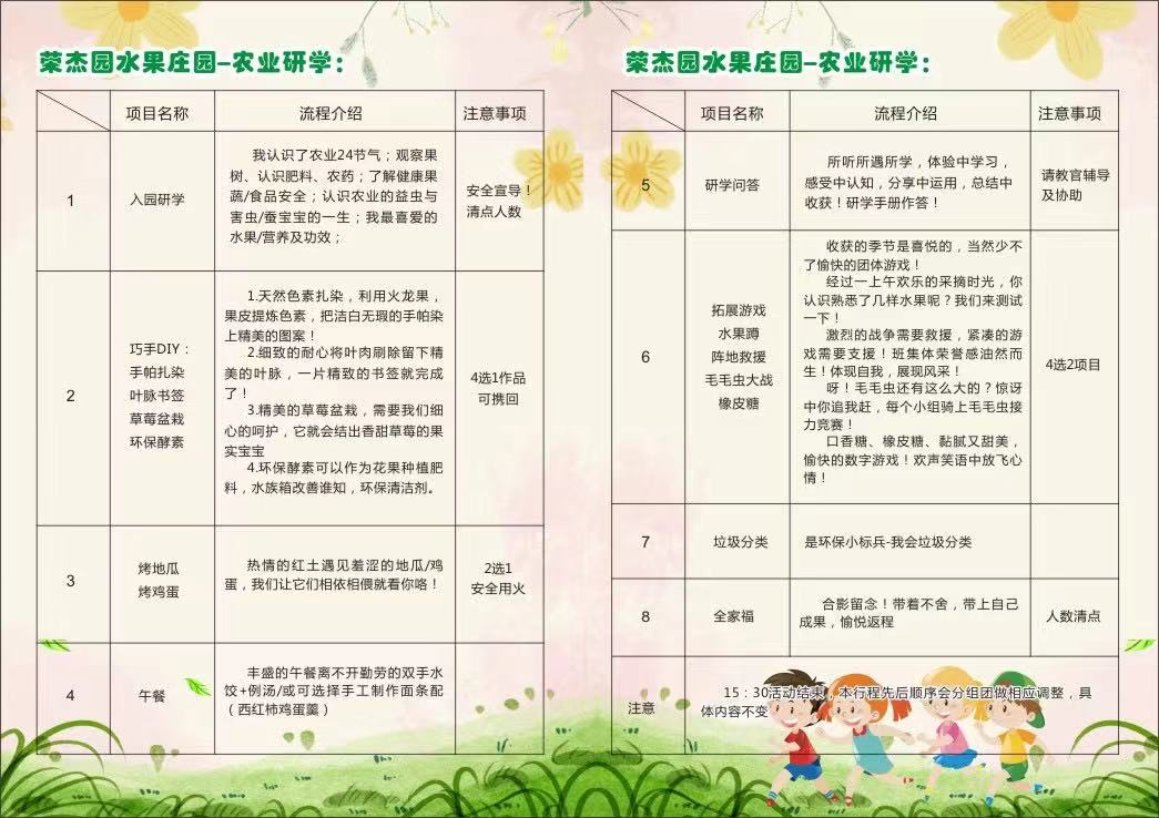 研学旅游有哪些内容分享厦门荣杰园研学旅行手册