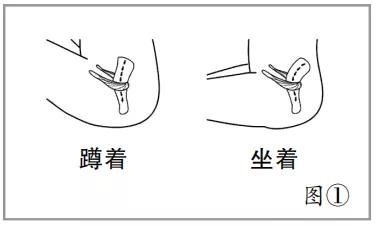 成语绕什么肠_成语故事简笔画(3)