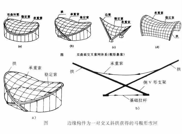 神奇的牙签的实验是什么原理_小牙签是什么意思(2)