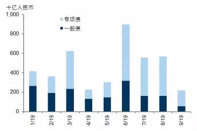 2020江苏三季度经济总量_江苏地图(2)