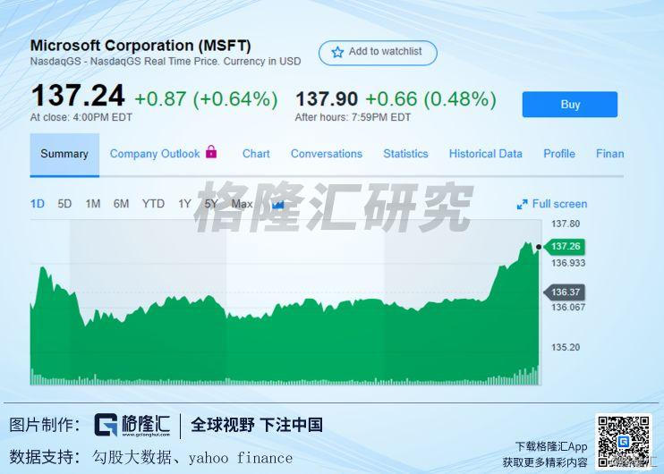 印度2020财年四季度G_中国印度边境对峙2020