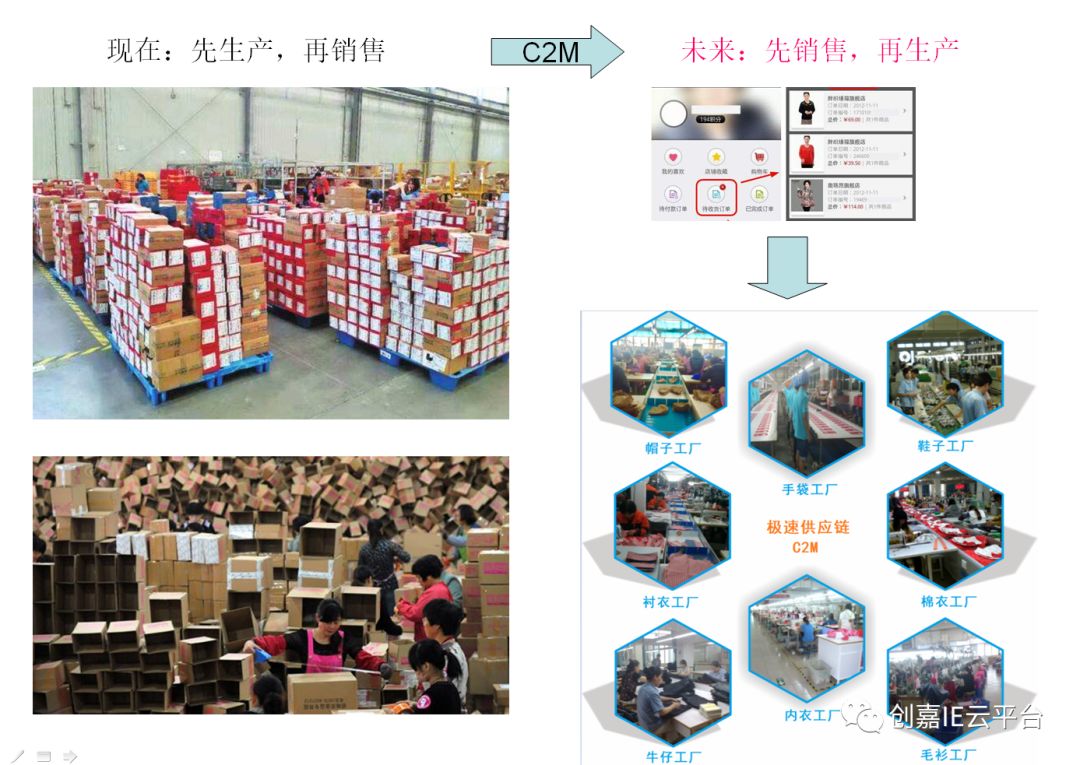 潮牌童装批发一件代发