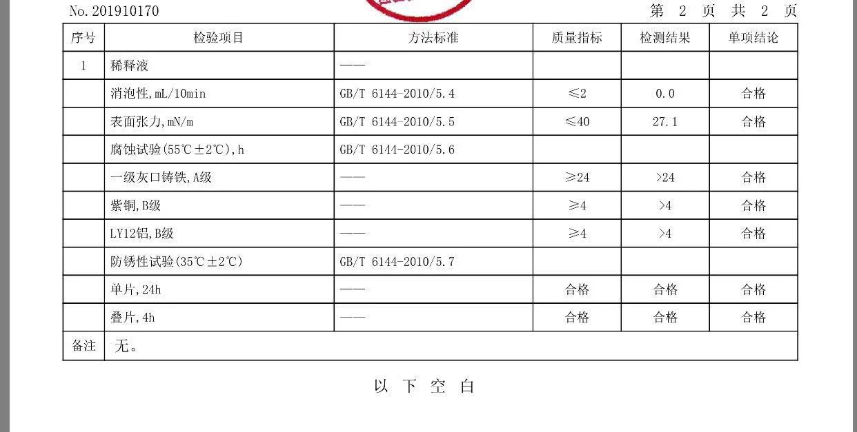 切削液检测报告费用多少