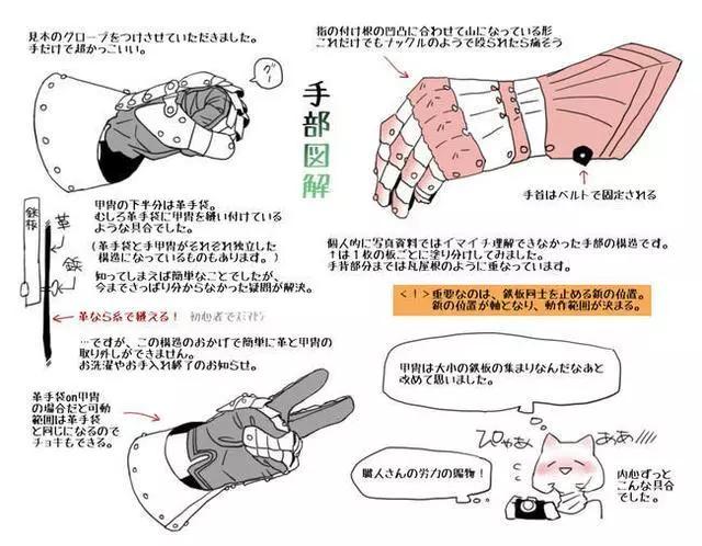 对于小白来说怎么去画中世纪骑士铠甲？该怎么画？