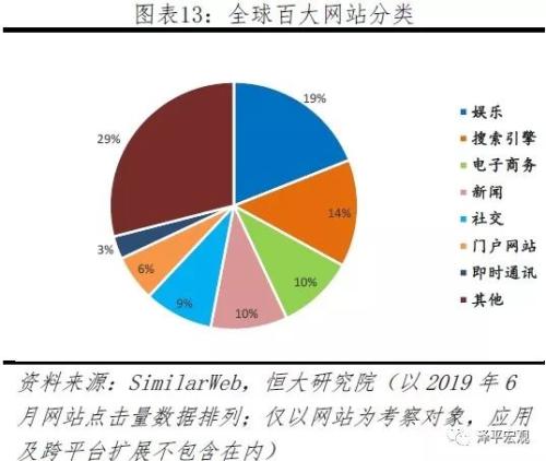 中美两国GDP都用中文计算_政能亮丨 灯光经济学 里的中国改革