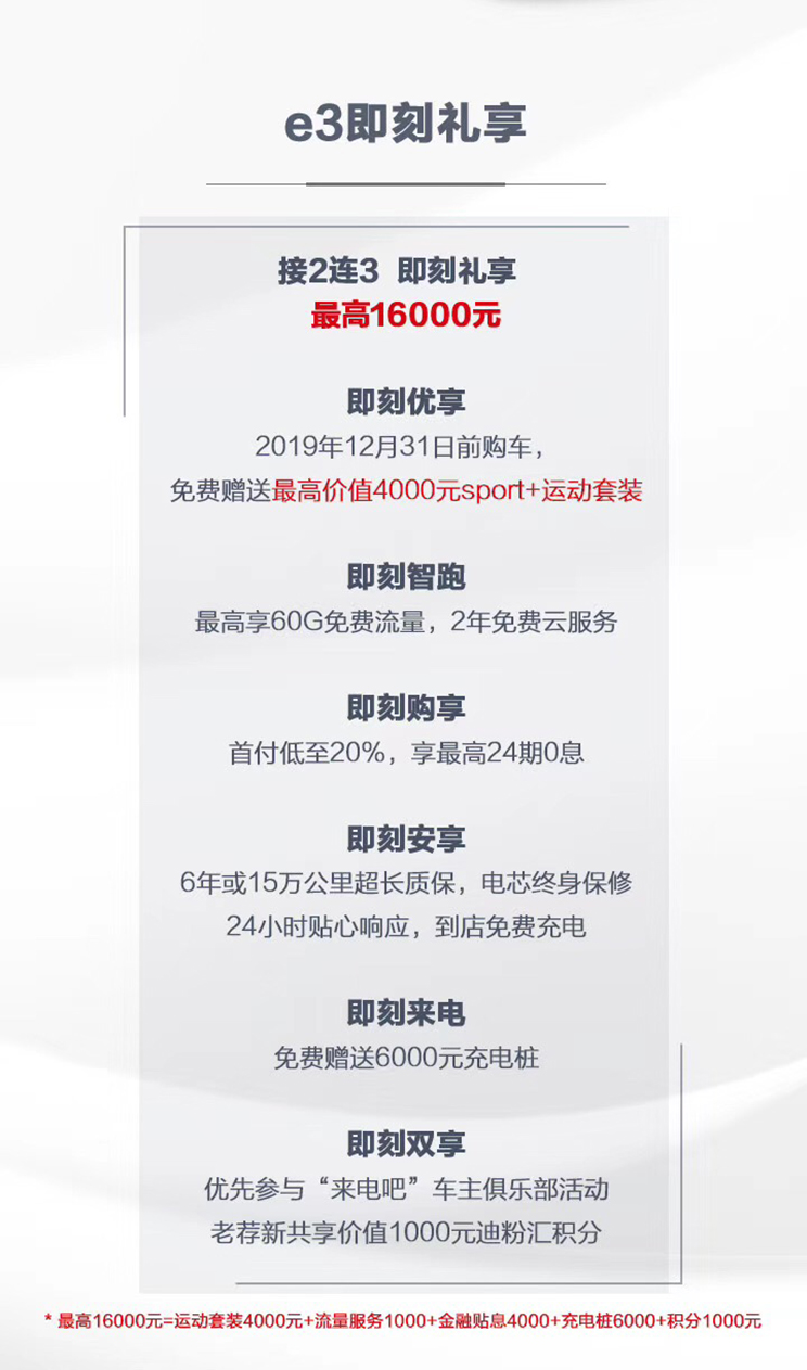 補貼后售10.38萬-11.98萬元 比亞迪e3正式上市(第1頁) -