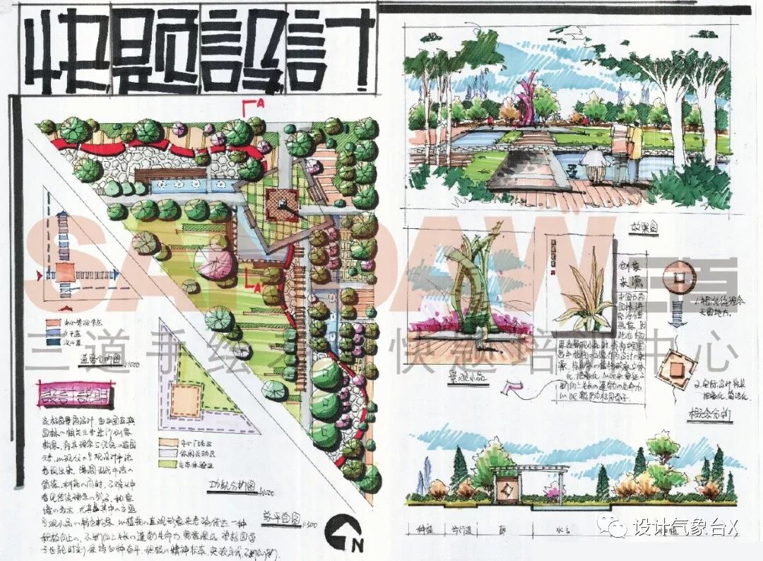 为什么没人告诉我,景观的快题需要懂得这6点!