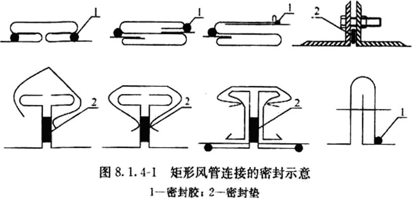 SICOLAB通风与空调施工工程规范风管与部件安装（一般规定）