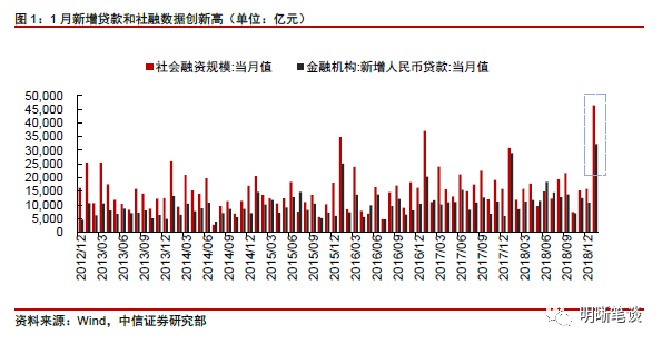 2018年小甜甜直接带动成都gdp_成都小甜甜(3)