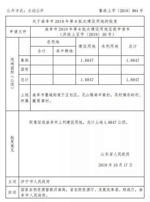 杨营镇GDP_中国gdp增长图(2)