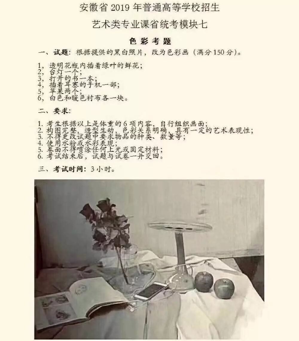 2020安徽高考美术综_2020年安徽省美术类平行志愿综合分计算公式