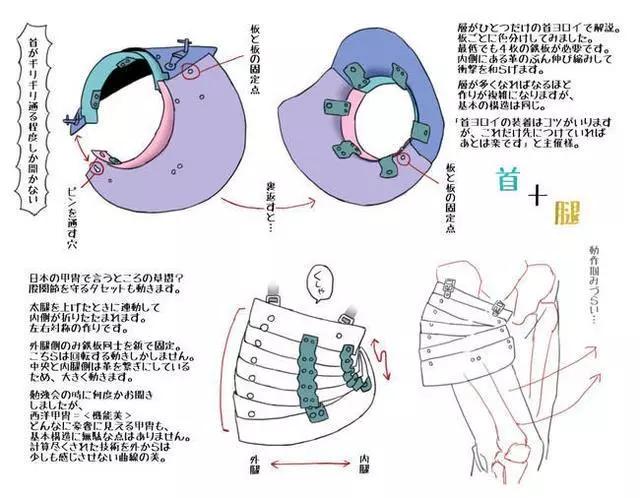 对于小白来说怎么去画中世纪骑士铠甲？该怎么画？
