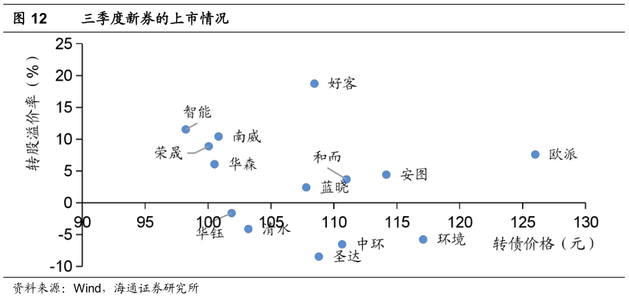 固定的经济体货币总量为定值_数字货币图片(3)