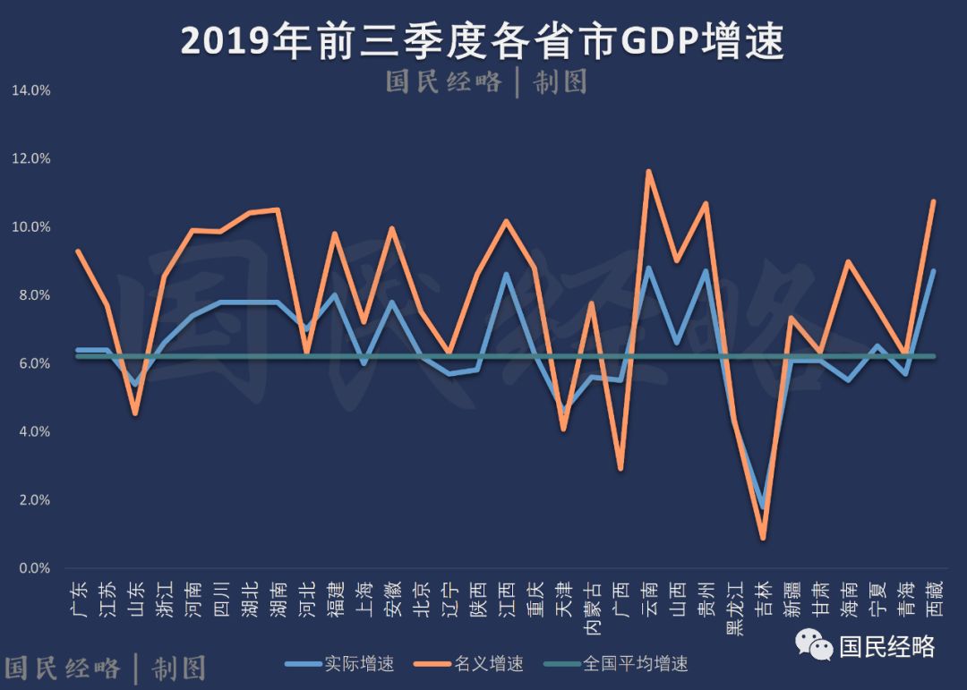 陕赣人均gdp_对比湘鄂赣三省38个城市人均GDP,看谁发展最好,谁发展最均衡(2)