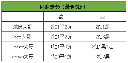 黑红人口_人口普查