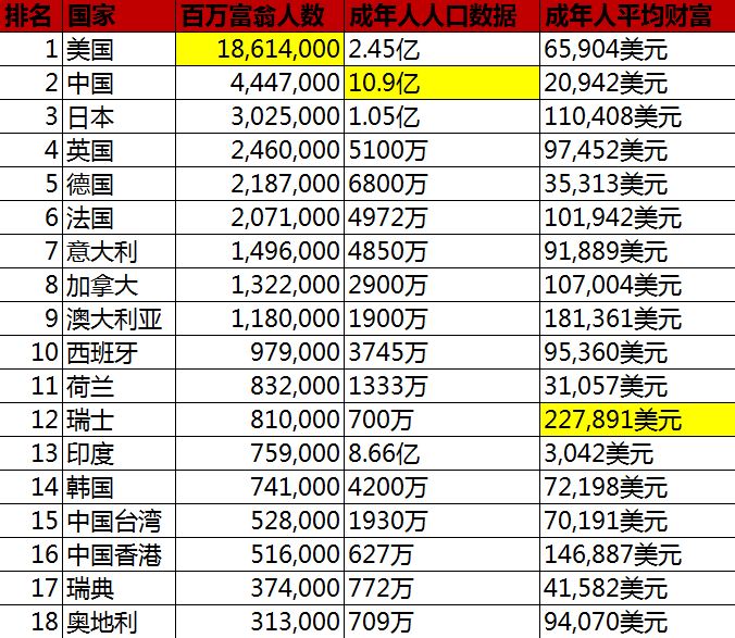 瑞士国人口数_瑞士国服图片