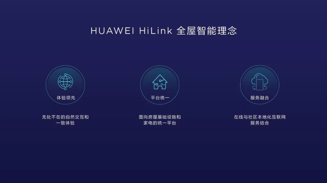 华为5g终端及全场景新品发布会全新发布huaweihilink全屋智能