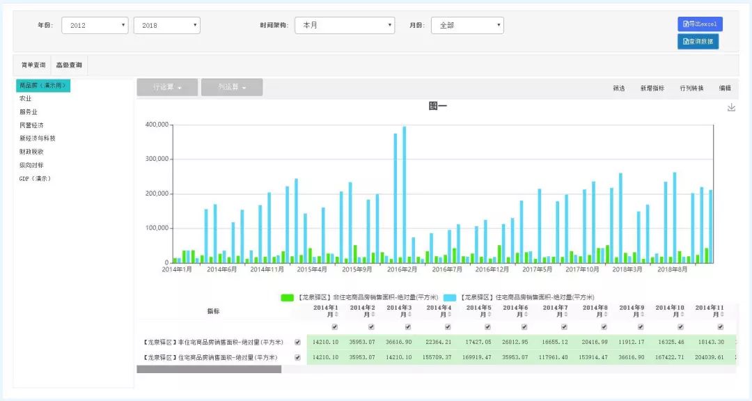 2021龙泉驿区gdp