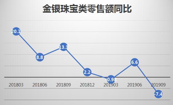 gdp增长与cpi的影响分析_国内频道