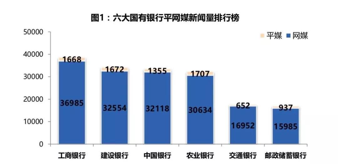 工商银行经济总量_工商银行图片(2)