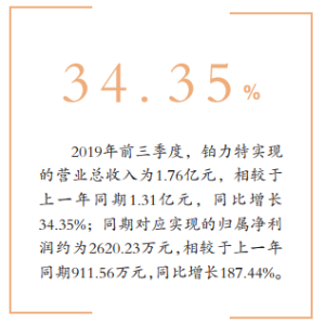 科创板首份三季报:铂力特营收净利双增