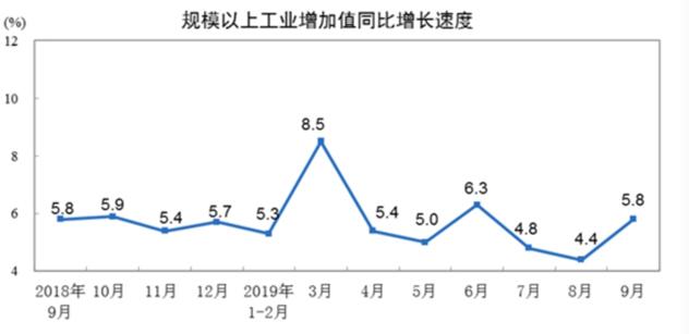 比较分析GDP与CPI_疫情冲击不改经济向好态势 九成以上城市GDP增速回升 2020年上半年291个城市GDP数据对比