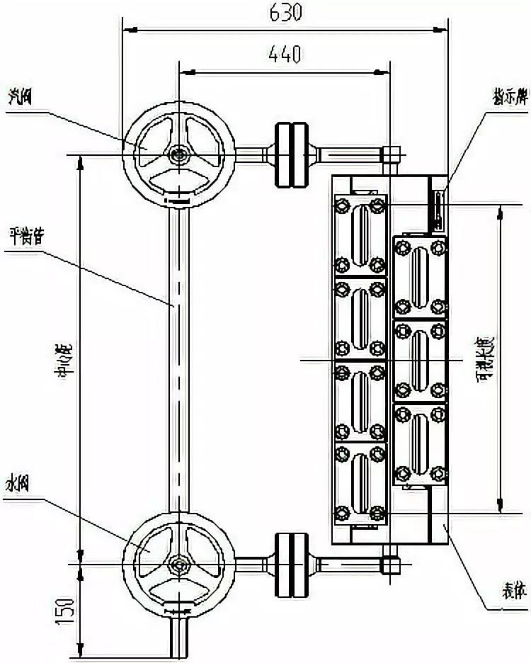 锅炉汽包水位计有哪几种?要是运行中漏了咋办?